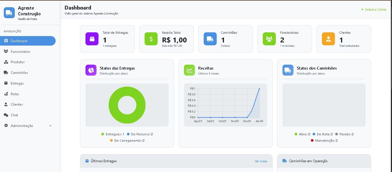 Preview Infra Stream
